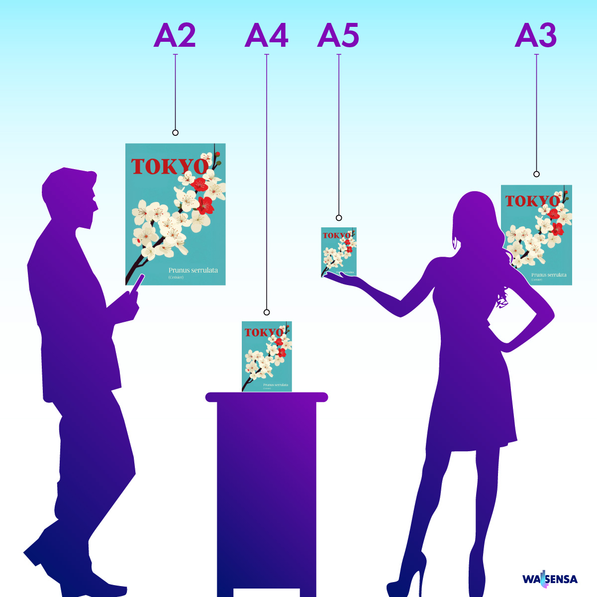 ws floramundi 004 affiche tokyo cerisier minimaliste dimensions
