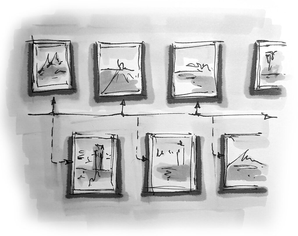 a propos affiches narratives coherentes